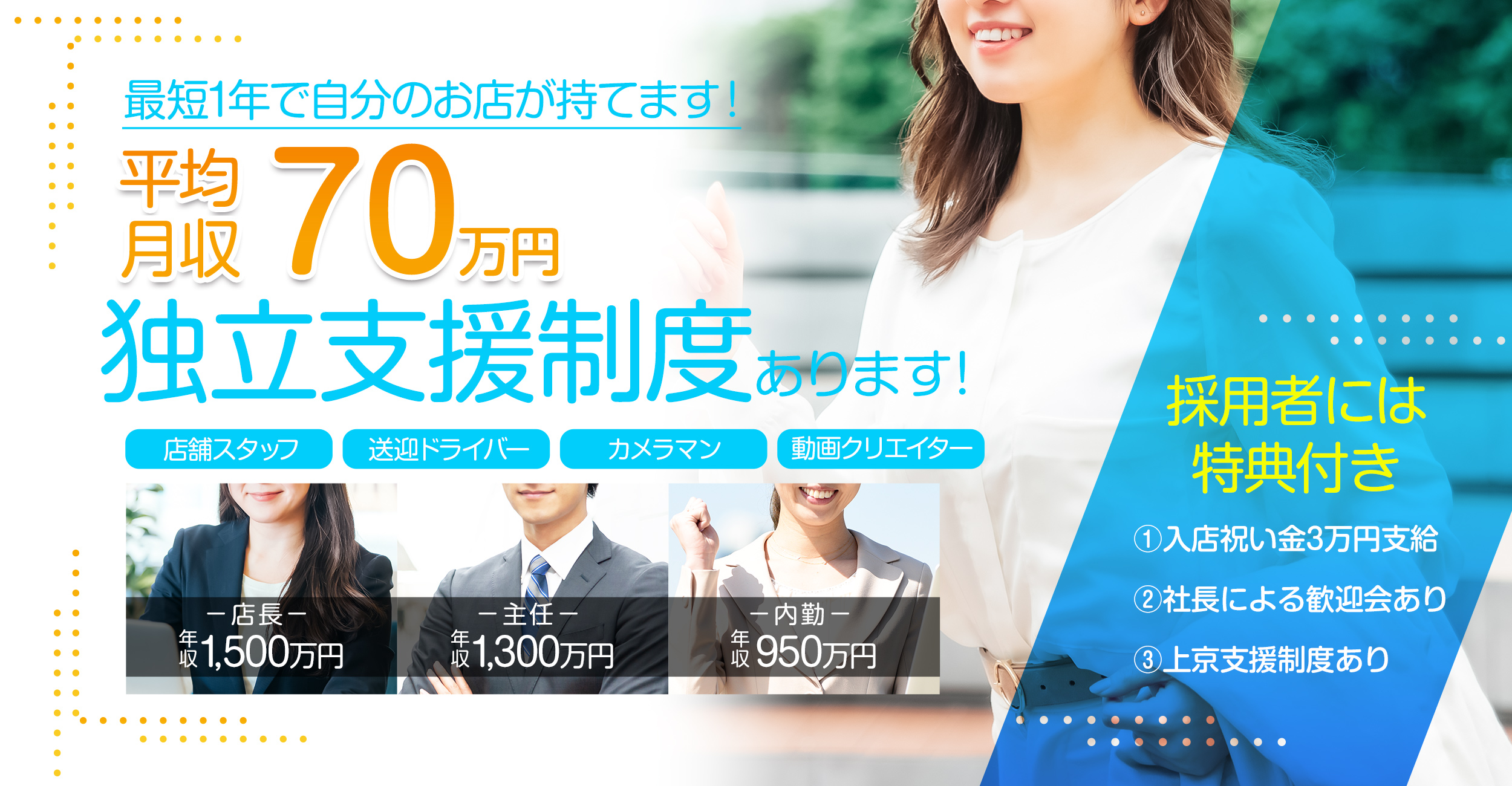 風俗フランチャイズ独立後も成功までバックアップをお約束します。