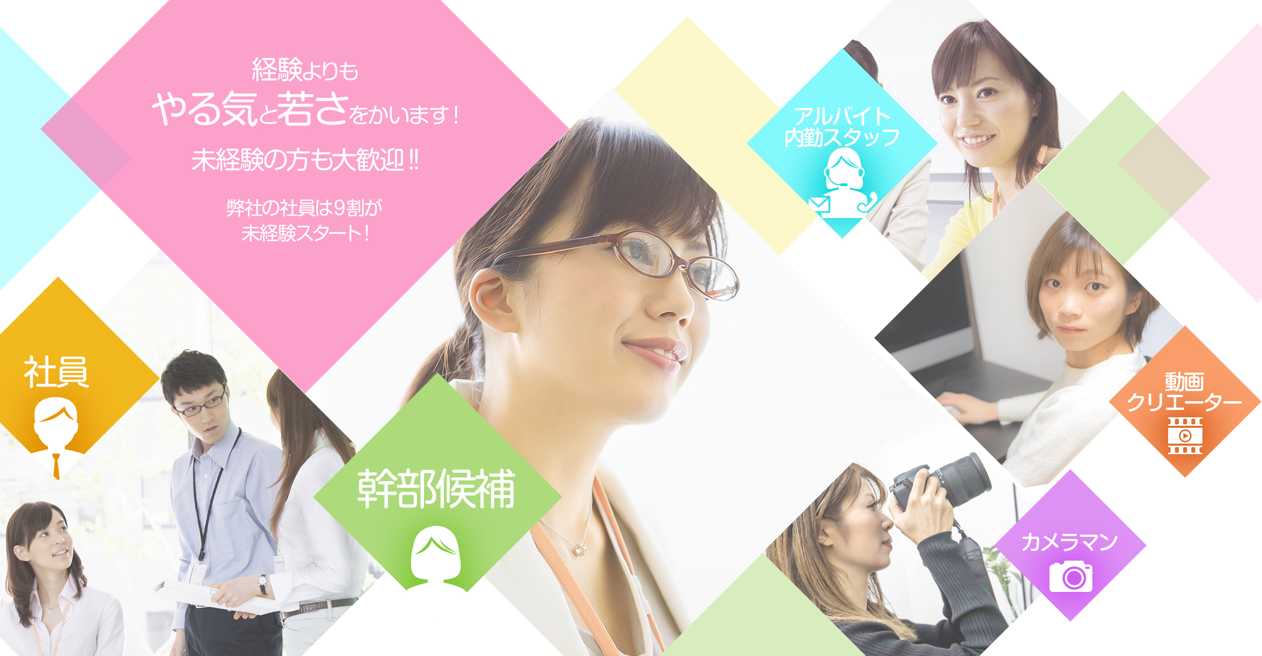 経験よりもやる気と若さをかいます!